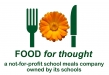 logo for Food For Thought Ltd